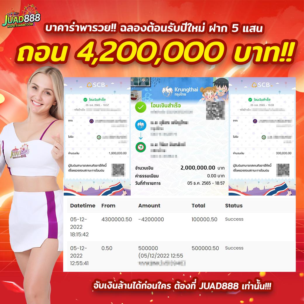 เข้า สู่ ระบบ สล็อต 123 รวมเกมฮิต แจ็คพอตแตกง่ายสุดยอดคาสิโนออนไลน์