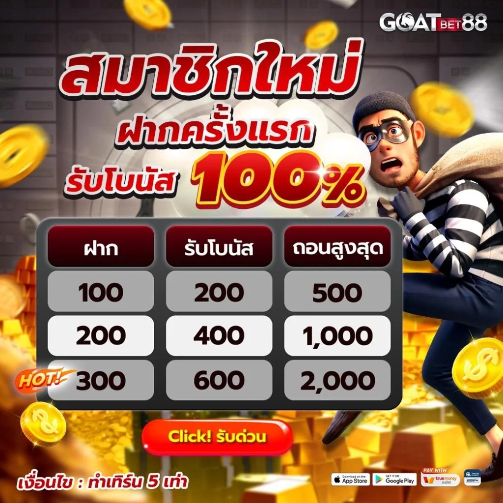 เครดิต ฟรี 50 ถอน ได้ 200 แค่สมัคร รับโปรโมชั่นเด็ดล่าสุด