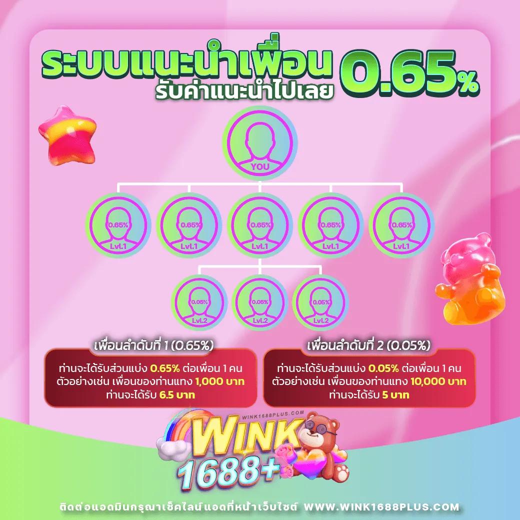 เครดิตฟรี pg แหล่งรวมสล็อตสุดฮิต สมัครง่าย รับทันทีไม่อั้น