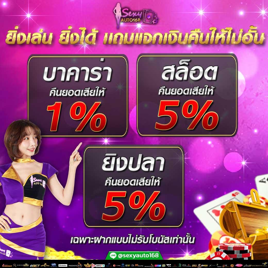 เครดิตฟรี ล่าสุด สมัครง่ายรับได้ทันที ไม่อั้นยอด