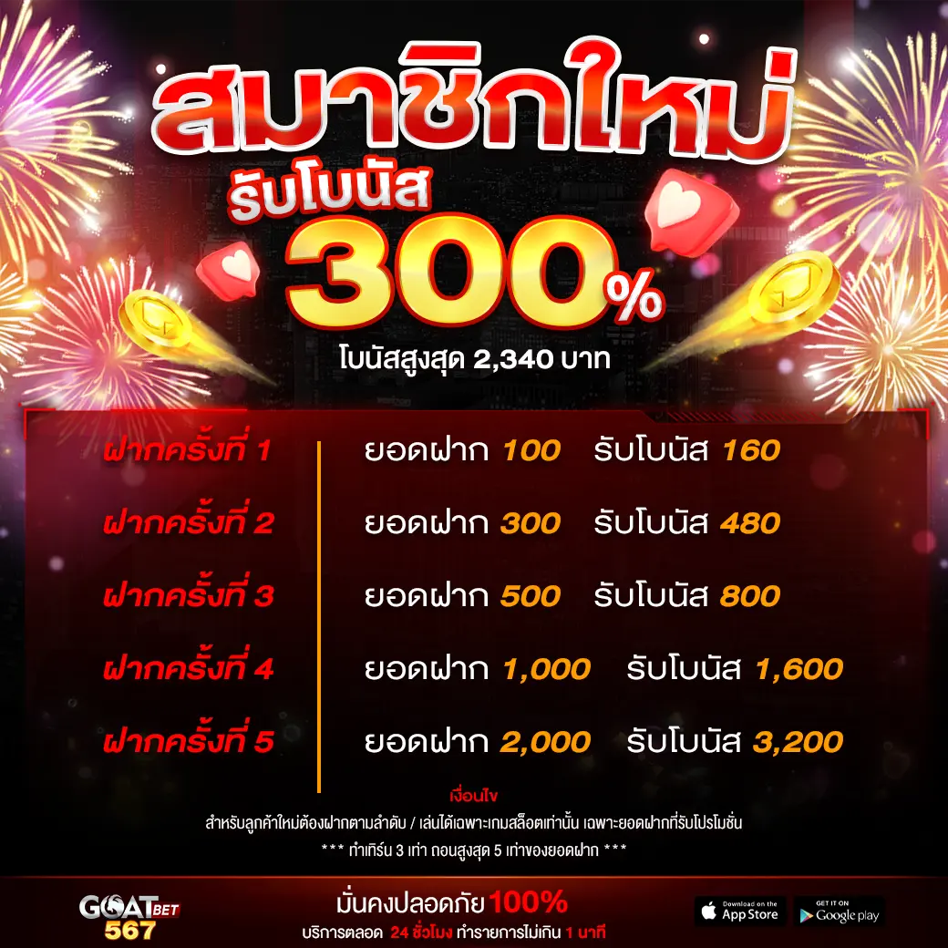 เดิมพันสนุกกับ PG Slot 888 ค่ายคาสิโนออนไลน์ยอดฮิตในไทย