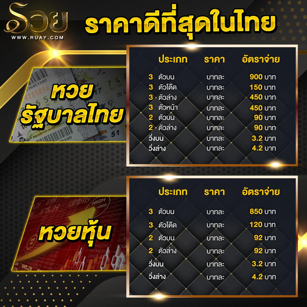 เวลาสล็อตแตก เว็บพนันออนไลน์ยอดนิยม ระบบทันสมัยที่สุดในไทย